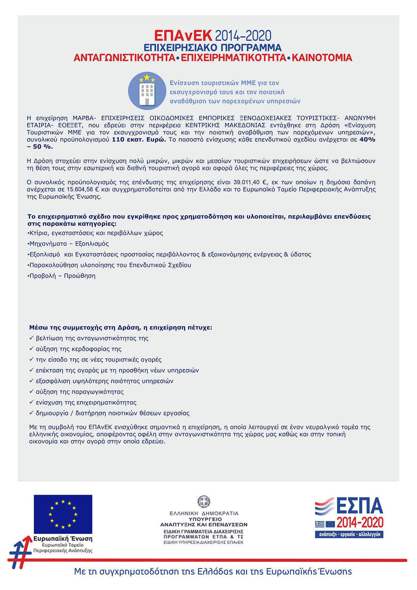 ΕΣΠΑ 2014-2020
